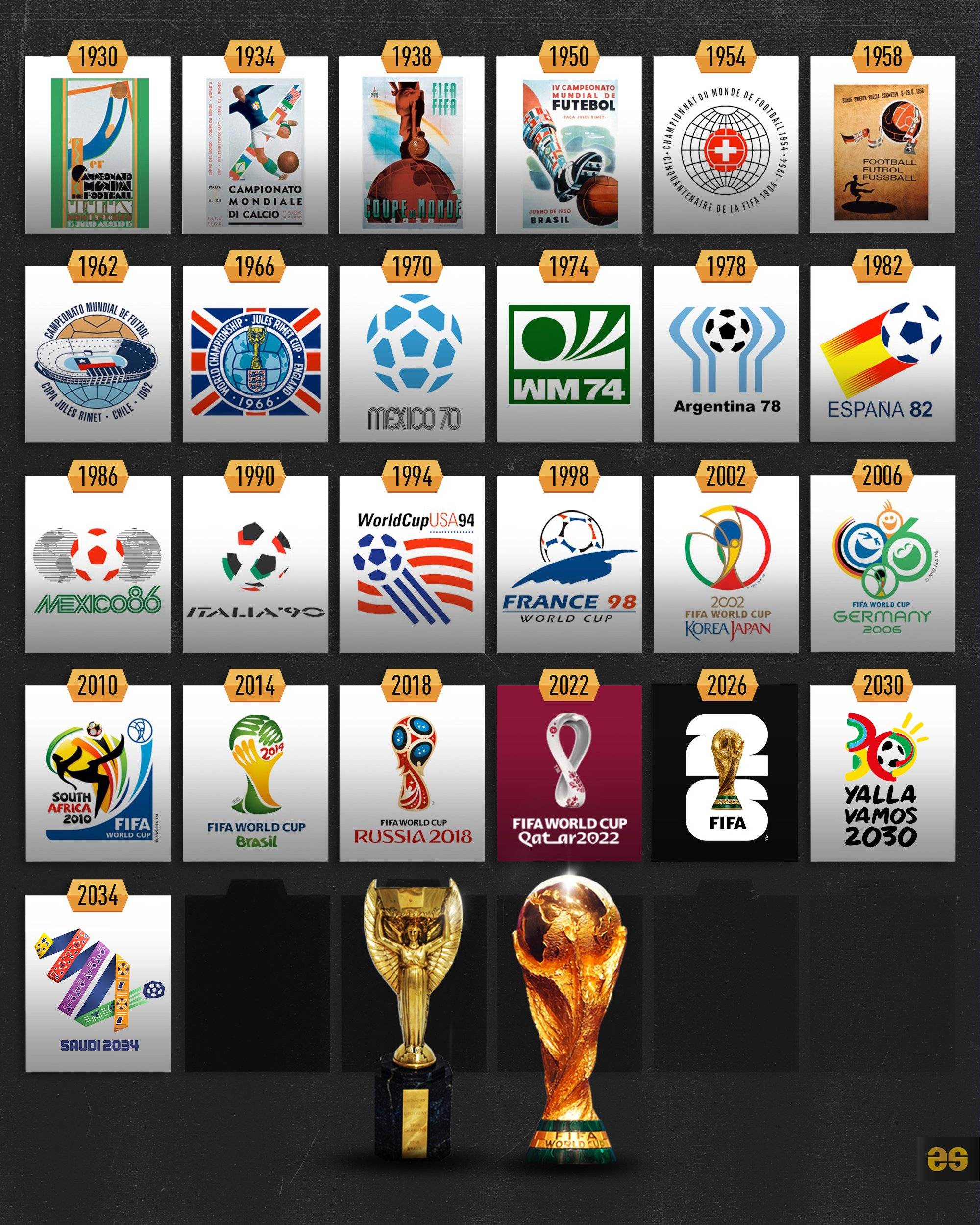 大谷翔平在 2024 年初表示，他希望能够在道奇队获得更多的冠军戒指